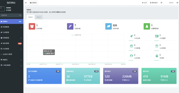 图片[2]-用户看广告获取密码访问网页内容流量主模式源码-XC资源网