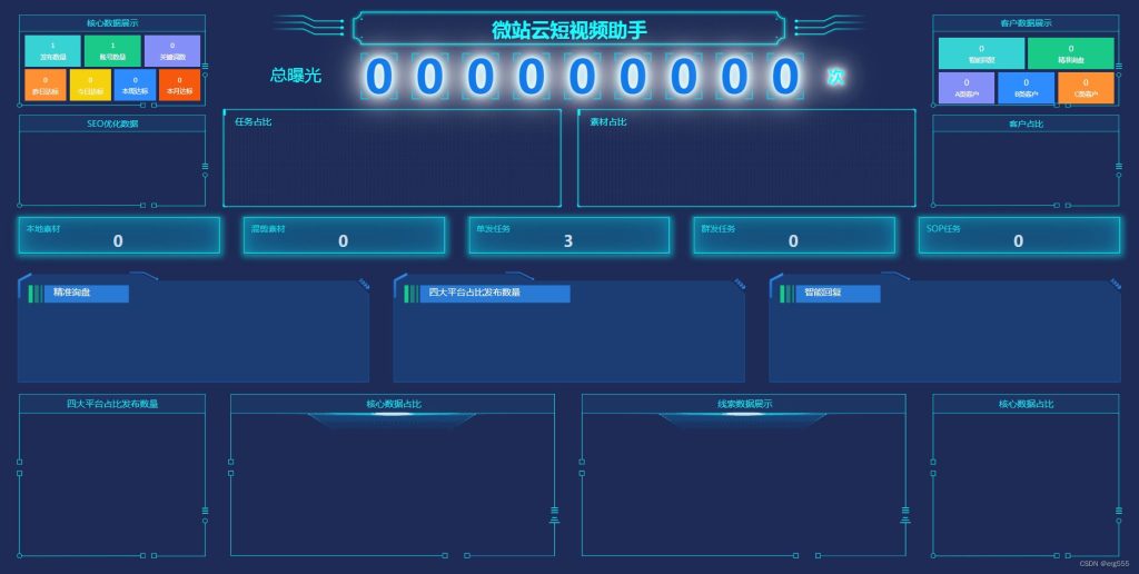 图片[2]-2024抖音矩阵云混剪系统 源码短视频矩阵营销系统V2.3.0（免授权版）-XC资源网